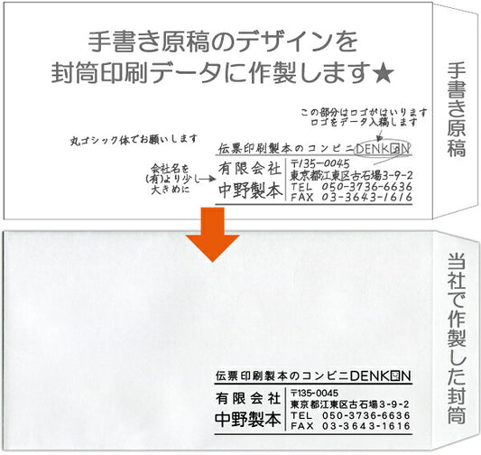 封筒 印刷 そのまま封筒 1000枚 【 長3 ・ 長4 ・ 長30 ・ 長40 ・ 角6 ・ 角7 ・ 角8 ・ 洋長3 ・ 洋4 ・ 洋5 ・ 洋6 ・ 洋7 ・ 洋50 ・ 洋長6 ・ 洋4タテ ・ 洋5タテ ・ A4三折 】 名入れ オリジナル印刷 デザイン無料 オンデマンド・オフセット印刷