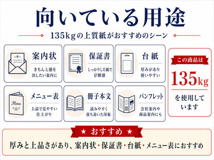 送料無料 【 A6 サイズ 】 厚めの紙 200枚 denkon 厚紙 用紙 官製はがきより少し薄い紙です ポストカード 無地 ポイント ポイント消化 【代引き不可】【日時指定不可】