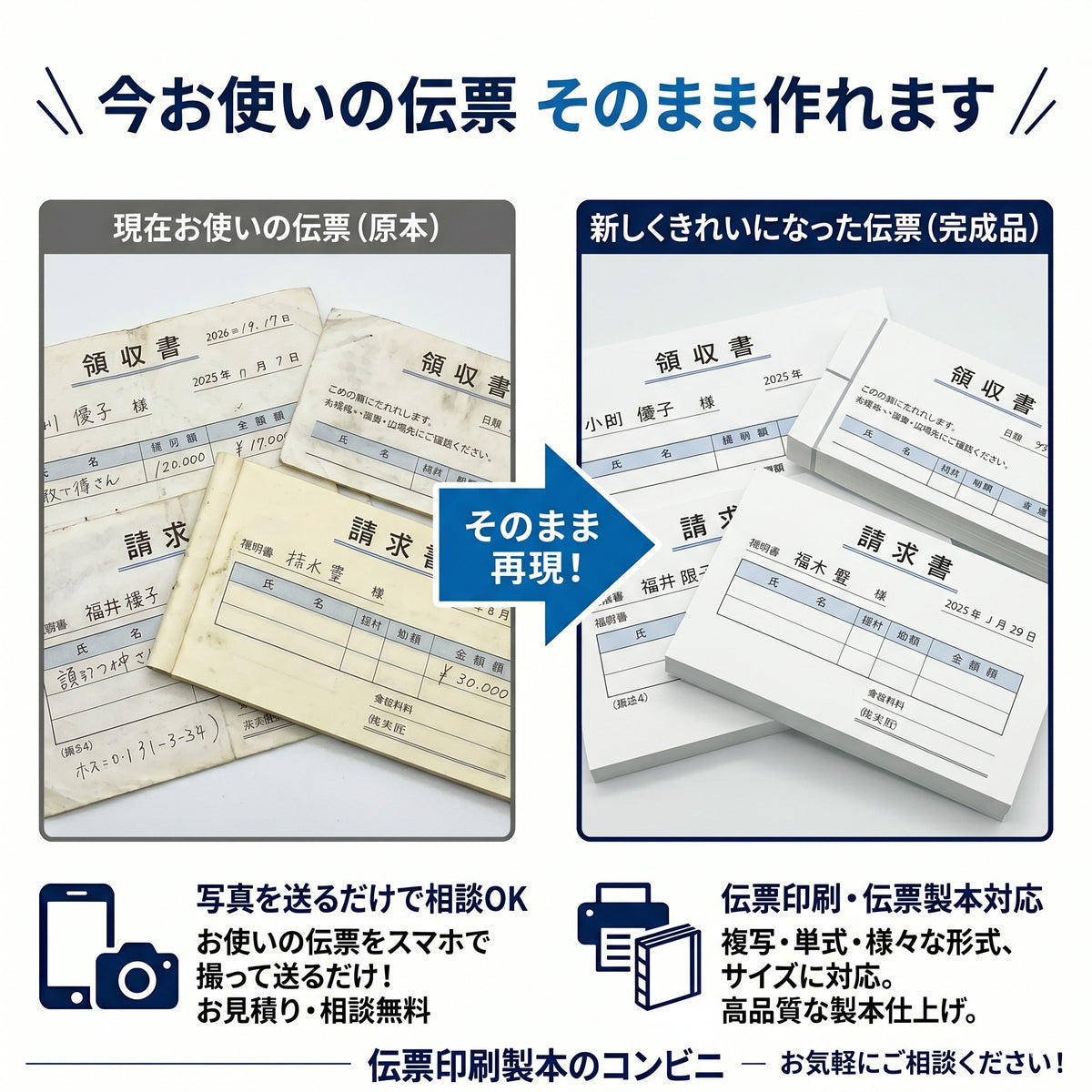 伝票印刷 【 2枚複写伝票 】 B6サイズ（128mm×182mm） 20冊 そっくり そのまま オリジナル 名入れ 複写伝票 オリジナル伝票 名入れ伝票 データ入稿 可能 そのまま伝票印刷