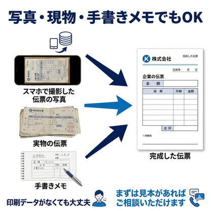 伝票印刷 【 4枚複写伝票 】 B6サイズ 100冊 そっくり そのまま オリジナル 名入れ 複写伝票 オリジナル伝票 名入れ伝票 データ入稿 可能 そのまま伝票印刷