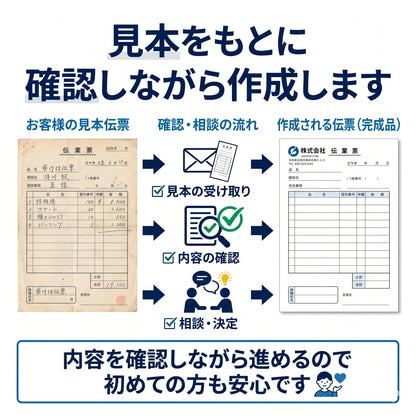 伝票印刷 【 4枚複写伝票 】 A5サイズ 100冊 そっくり そのまま オリジナル 名入れ 複写伝票 オリジナル伝票 名入れ伝票 データ入稿 可能 そのまま伝票印刷