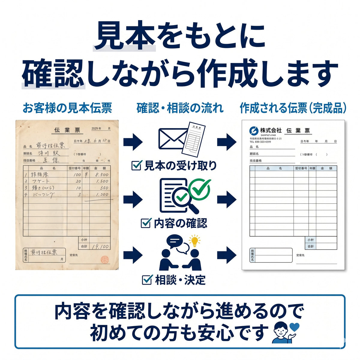 伝票印刷 【 単式伝票 】 B5サイズ 100冊 そっくり そのまま オリジナル 名入れ 複写伝票 オリジナル伝票 名入れ伝票 データ入稿 可能 そのまま伝票印刷