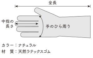 ラテックス手袋 ラテックスグローブ パウダーフリー 左右兼用タイプ 50枚 手荒れ対策 シルク 坑菌 プロテイン 素手感覚 まゆ玉 天然ゴム 業務用 理美容師用 プロ用 レオンカ シルクラテックスグローブ サイズ XS・ S・ M ・L