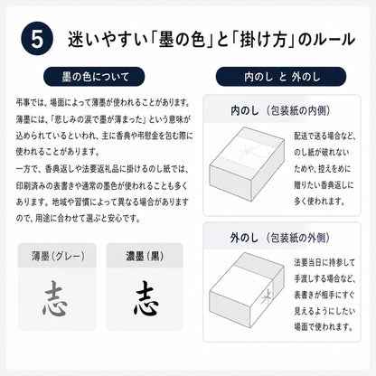 のし紙 仏柄なし 志入り A4 100枚入 無地 掛け紙 弔事 法事 法要 香典返し 返礼品 粗供養 満中陰志 忌明け お供え 包装紙