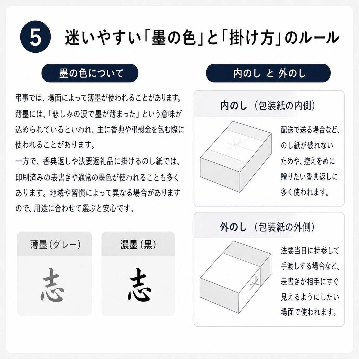 のし紙 仏柄なし 志なし A4 100枚入 無地 掛け紙 弔事 法事 法要 香典返し 返礼品 粗供養 満中陰志 忌明け お供え 包装紙