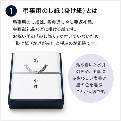 のし紙 仏柄なし 志なし A3 100枚入 無地 掛け紙 弔事 法事 法要 香典返し 返礼品 粗供養 満中陰志 忌明け お供え 包装紙