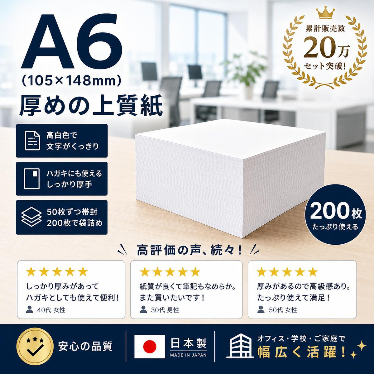 送料無料 【 A6 サイズ 】 厚めの紙 200枚 denkon 厚紙 用紙 官製はがきより少し薄い紙です ポストカード 無地 ポイント ポイント消化 【代引き不可】【日時指定不可】