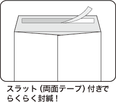 封筒 角8 給料袋 テープ付 クラフト 1000枚 紙厚 70g 薄手 ワンタッチ 糊付 両面テープ エルコン スラット クラフト封筒 茶封筒