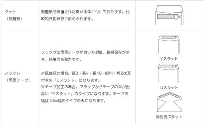 封筒 長4 口糊付きクラフト封筒 クラフト 50g 1000枚 紙が薄いタイプです。